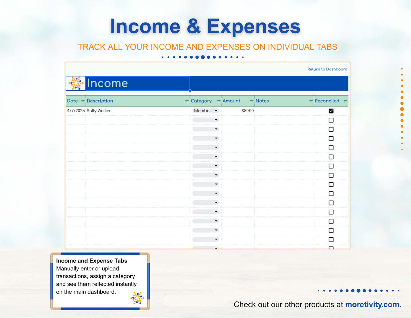 Moretivity- Finances